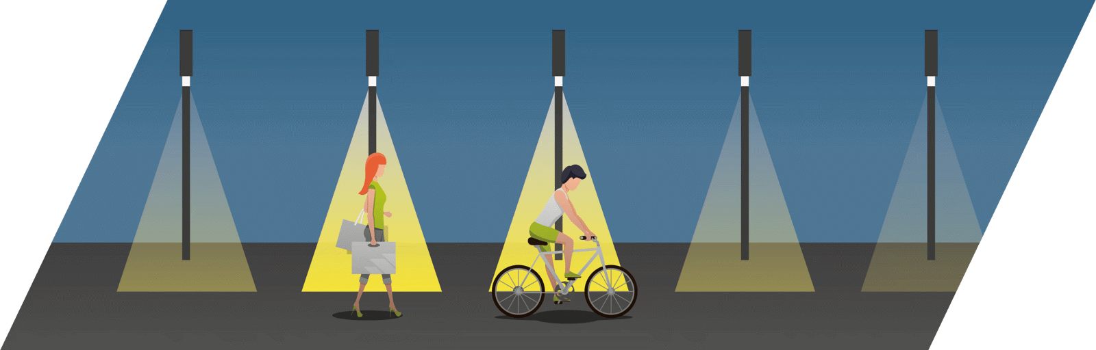 Solarbetriebene Lichtsysteme für sichere, energieeffiziente und umweltfreundliche Wegebeleuchtung