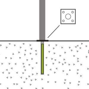 Montaggio con piastra di base, batteria interrata
