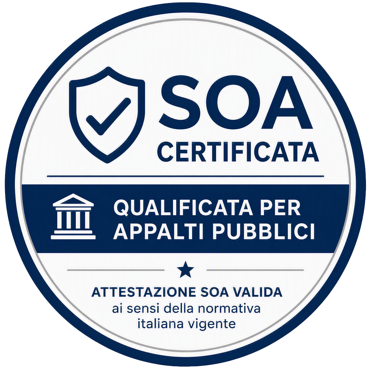 SOA OG9 Classifica III
